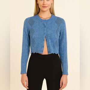 Victor Glemaud Blue Open-Knit Cropped Cardigan – Size S